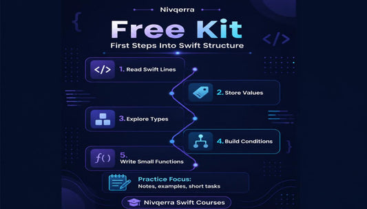 Nivqerra Free Kit for Swift programming structure on a dark background