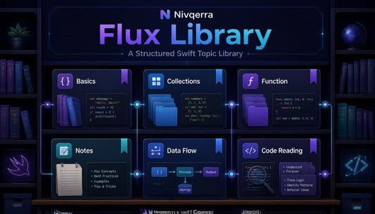 Nivqerra Flux Library interface with various topics on a dark background